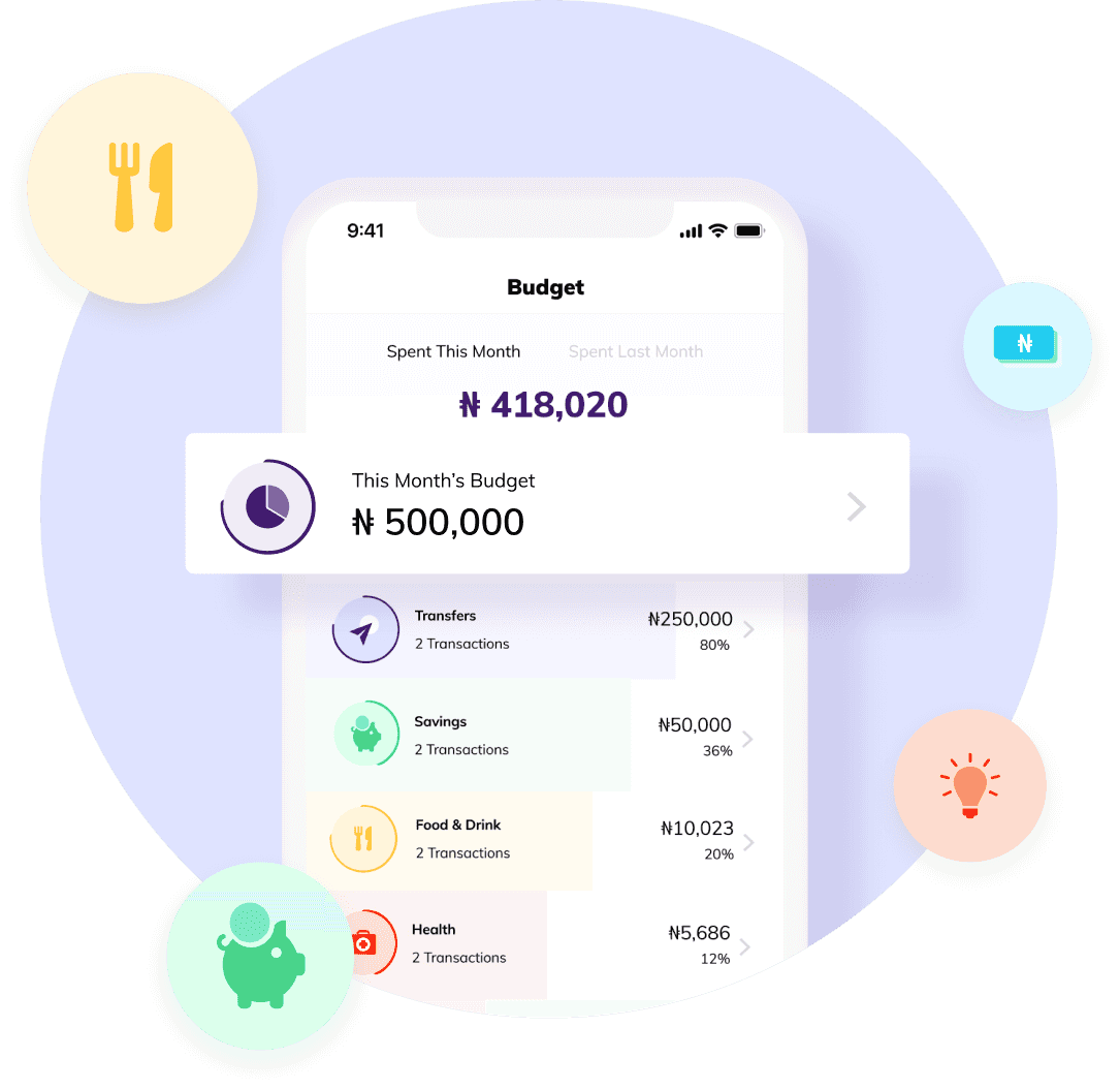 kuda Microfinance Bank Savings, Spend, Budgeting.