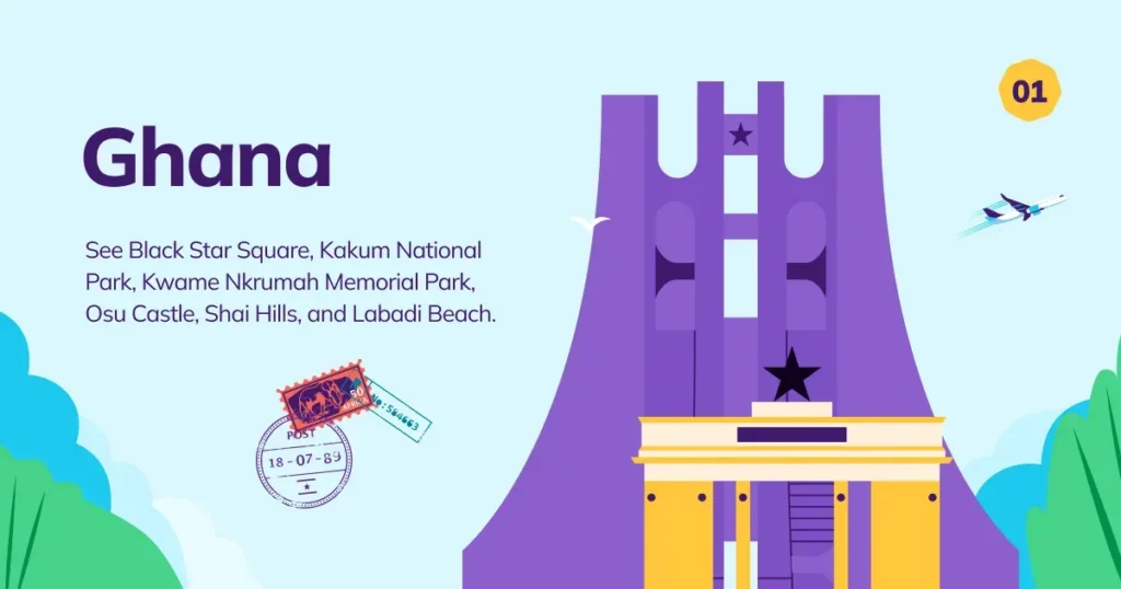 five visa free destinations- Kuda