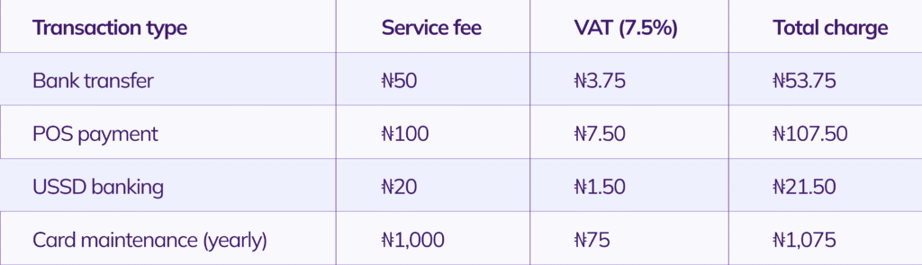 Total_fee_21_50_857e028616.png