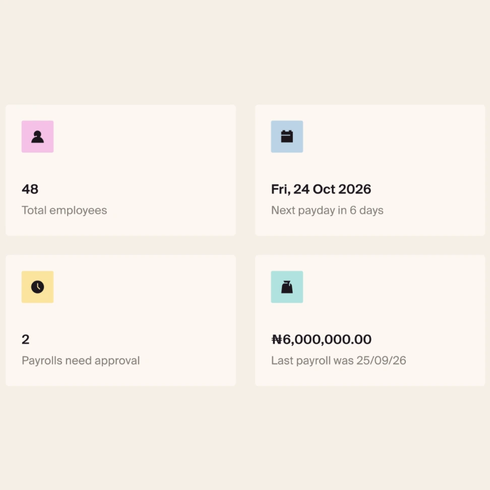 Kuda Business Kuda Payroll: payroll summary tiles